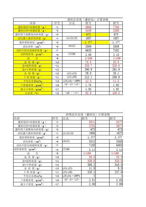 压实度 灌砂法 计算表格