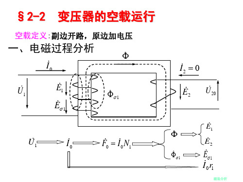 变压器的运行分析2