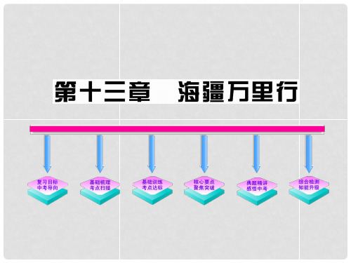 山东省滨州市邹平实验中学八年级地理上册《第十三章 