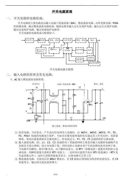 开关电源各模块原理实图讲解