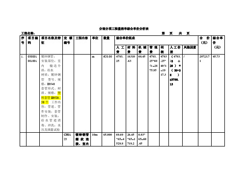 综合单价分析表