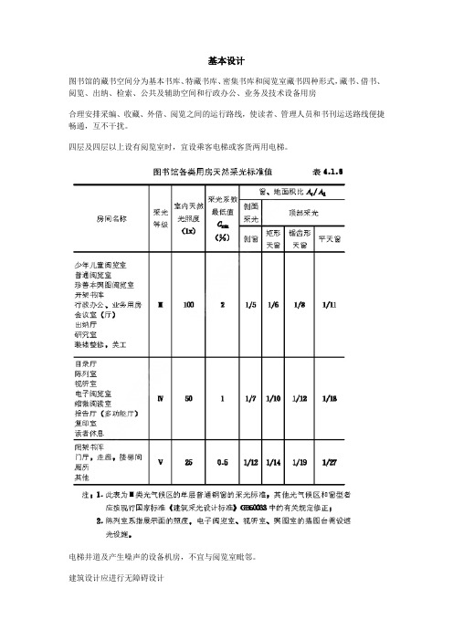 图书馆建筑设计规范