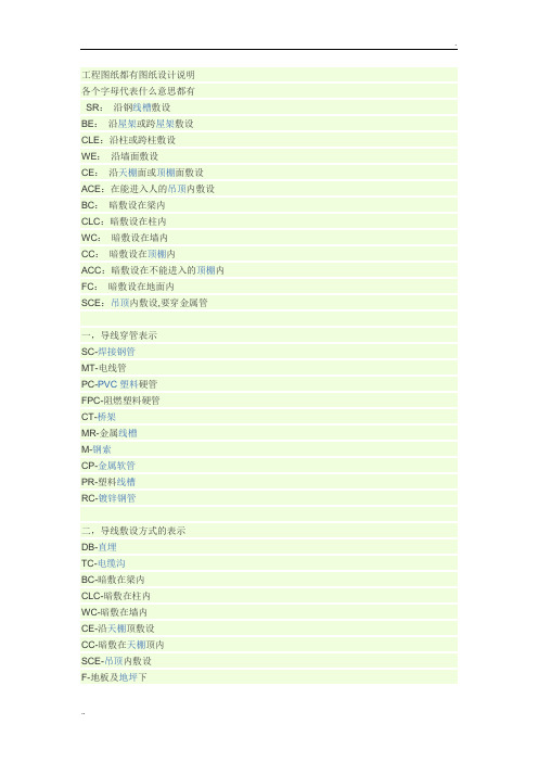 工程图纸设计各个字母代表什么意思