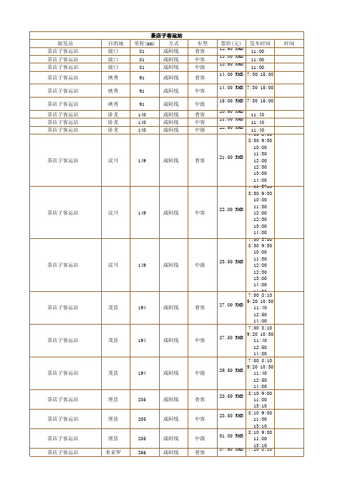 茶店子客运站的时间表