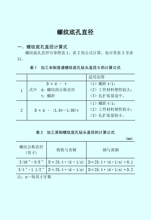 螺纹底孔直径速查表