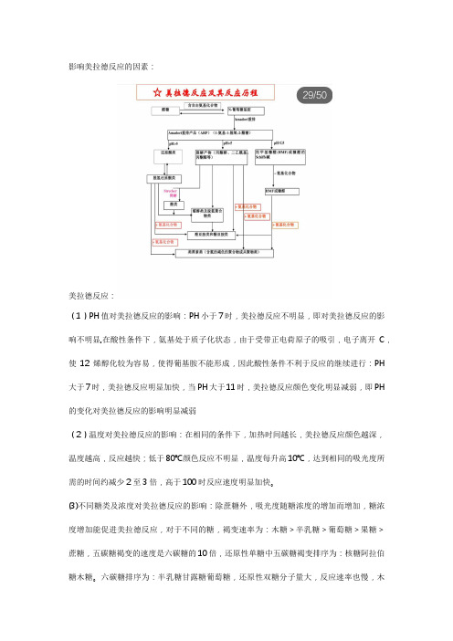 影响美拉德反应的因素