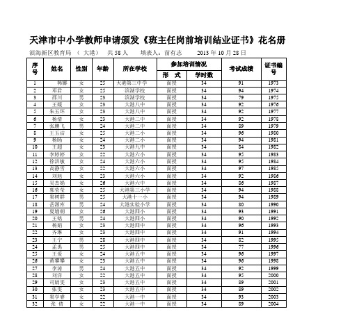 天津市中小学教师申请颁发《班主任岗前培训结业证书》花名册