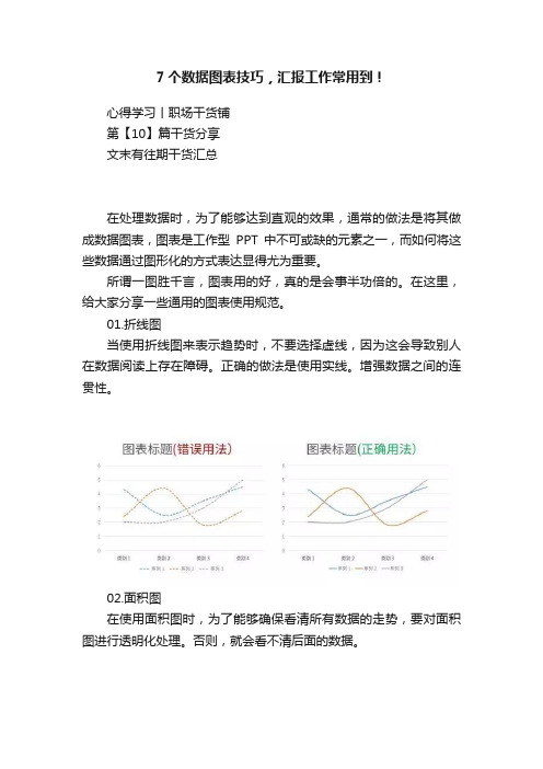 7个数据图表技巧，汇报工作常用到！