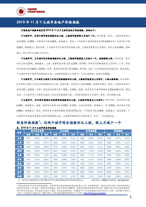 《十大城市房地产价格指数(2019年11月)》