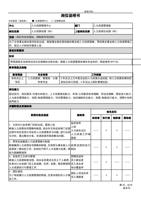 24-岗位说明书-BU人力资源管理部-人力资源支持主管级