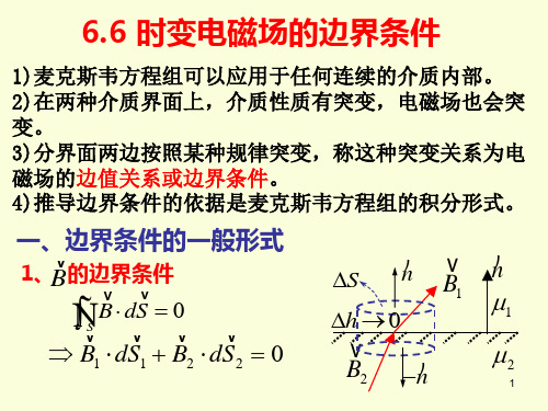 6.6 时变电磁场的边界条件