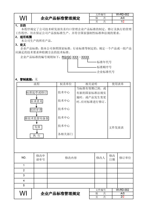 企业产品标准管理规定