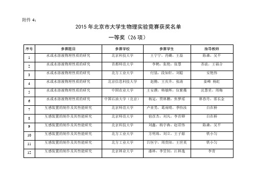 北京大学生物理试验竞赛网站-北京交通大学