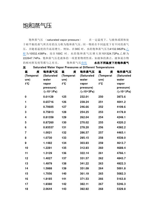 水饱和蒸汽压曲线