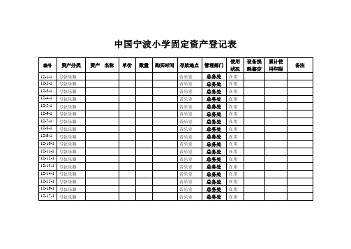 音乐固定资产登记