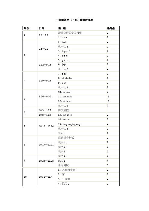 一年级上教学进度表