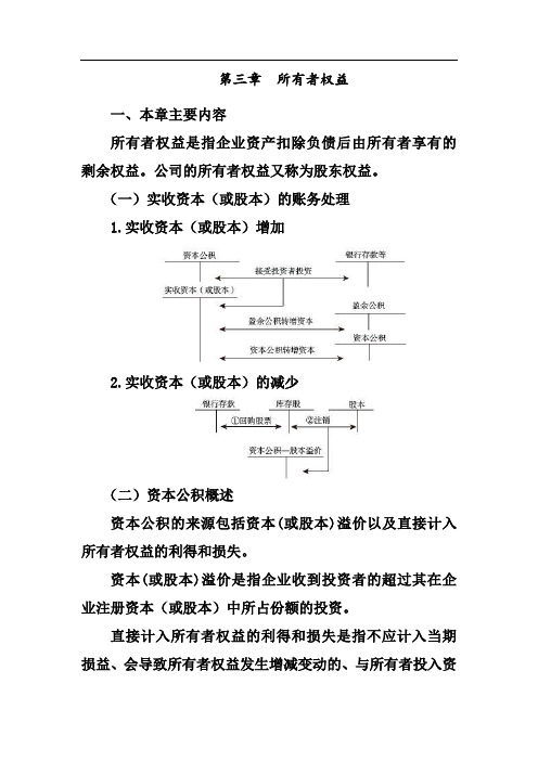 所有者权益