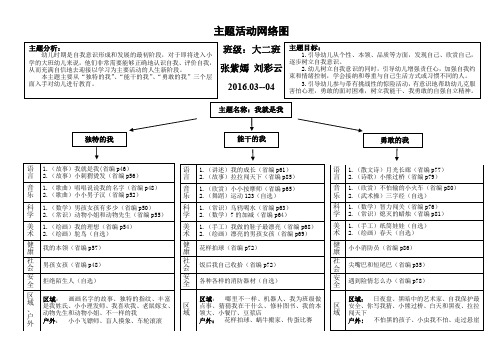 幼儿园网络图2