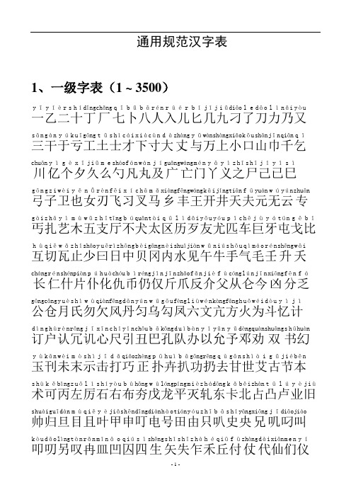 通用汉字表(常用字一二级带拼音)