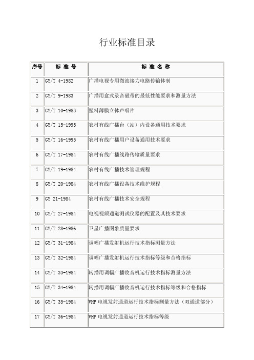 广电行业标准目录