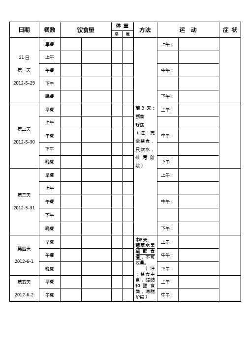 美容院减肥计划表格