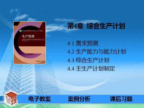 新编文档北京科技大学生产管理第四章综合生产计划 - 幻灯片1精品文档PPT课件