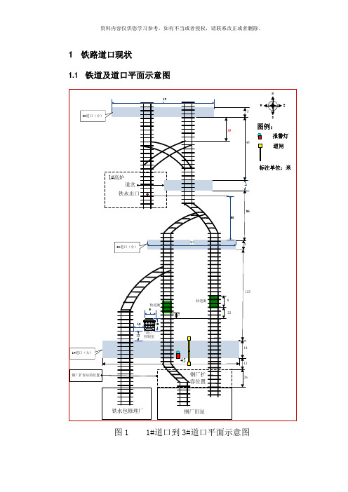 铁路道口远程控制系统解决方案样本