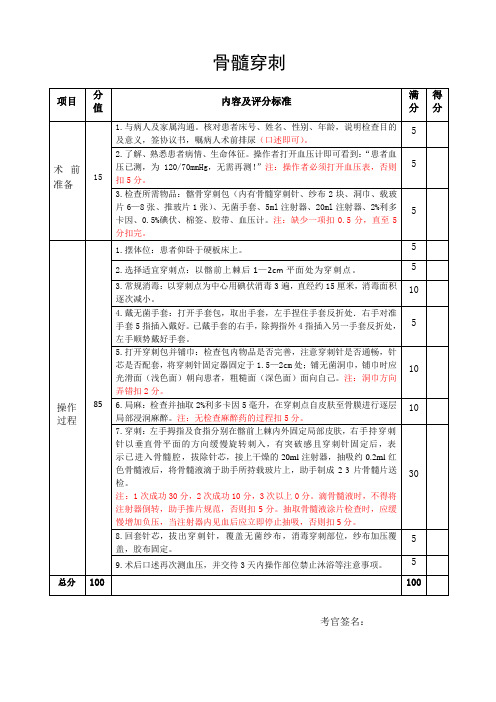 骨髓穿刺评分表