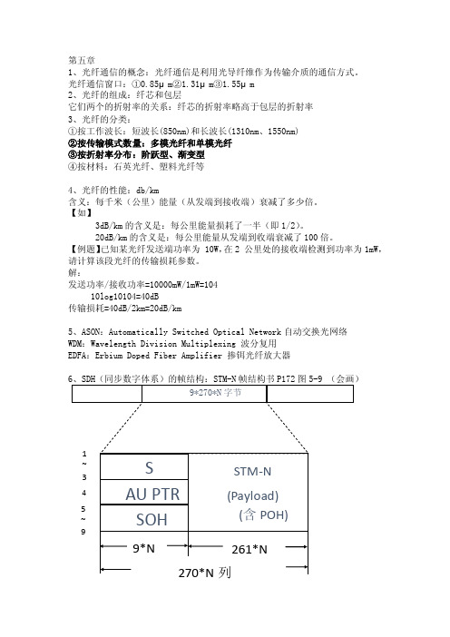 现代通信技术概论5-12