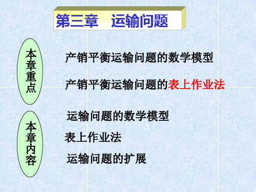 第三章 运输问题 本章重点： 产销平衡运输问题的数学模型产销平衡