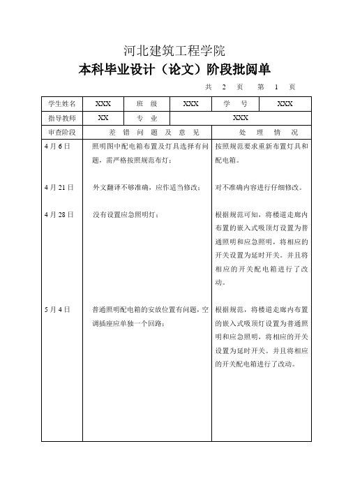 毕业设计(论文)阶段批阅单