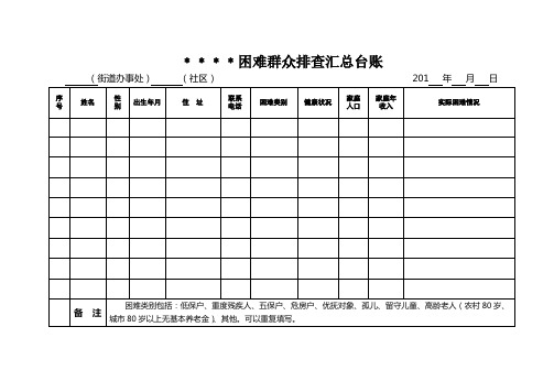 困难群众排查汇总台账(空表)