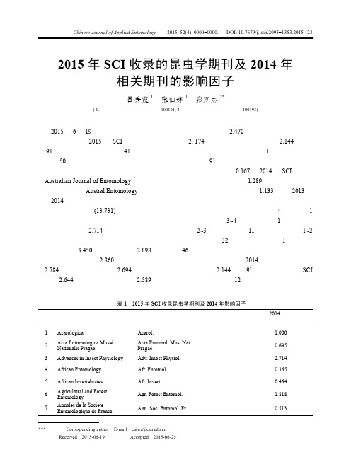 2015年SCI收录的昆虫学期刊及2014年相关期刊的影响因子-3c92039e