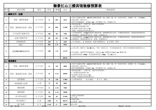 酒店装修预算