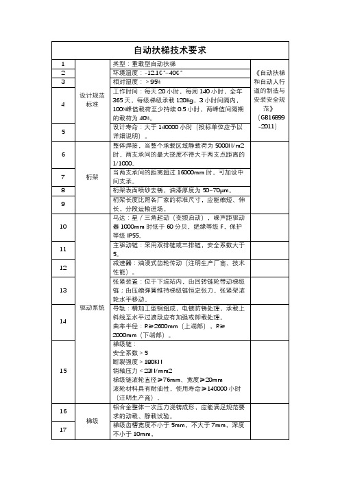 扶梯技术要求电梯国内标准