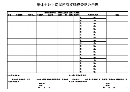 集体土地房屋权确认登记公示表