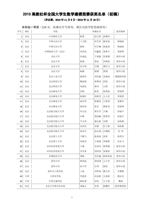 2010高教社杯全国大学生数学建模竞赛获奖名单(初稿)