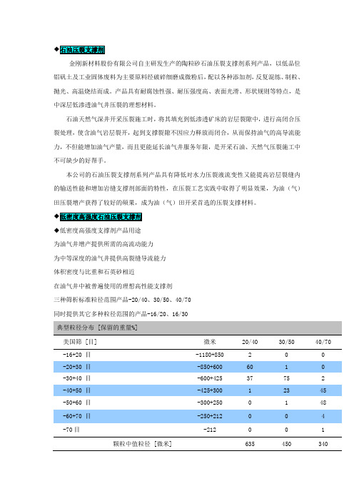 石油压裂支撑剂