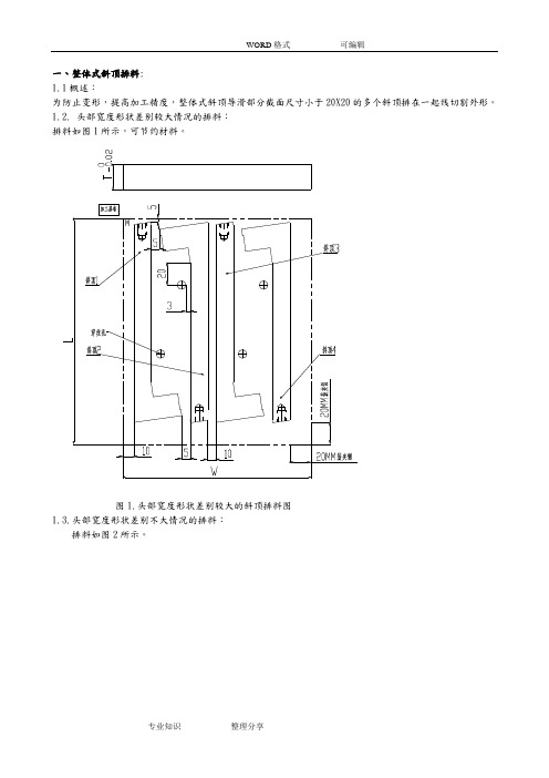 零件组合排料规范方案