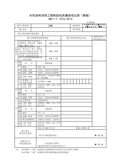 水性涂料涂饰工程检验批质量验收记录(模板)