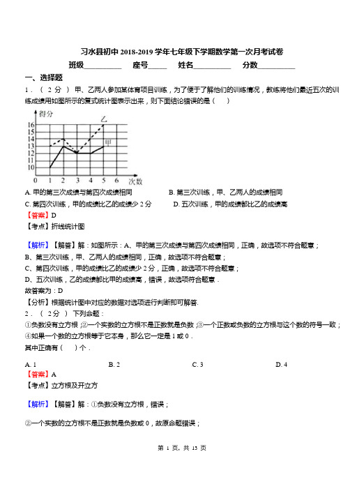 习水县初中2018-2019学年七年级下学期数学第一次月考试卷