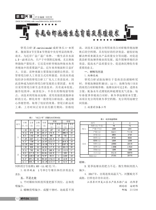 脊尾白虾池塘生态育苗及养殖技术