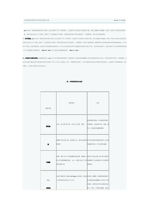 污水处理站异味废气净化技术解决方案