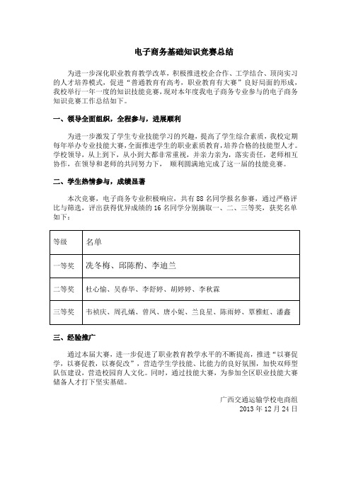 电子商务基础知识竞赛总结