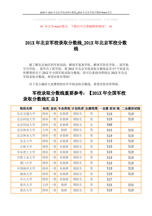 2019年201X年北京军校录取分数线_201X年北京军校分数线-word范文 (4页)