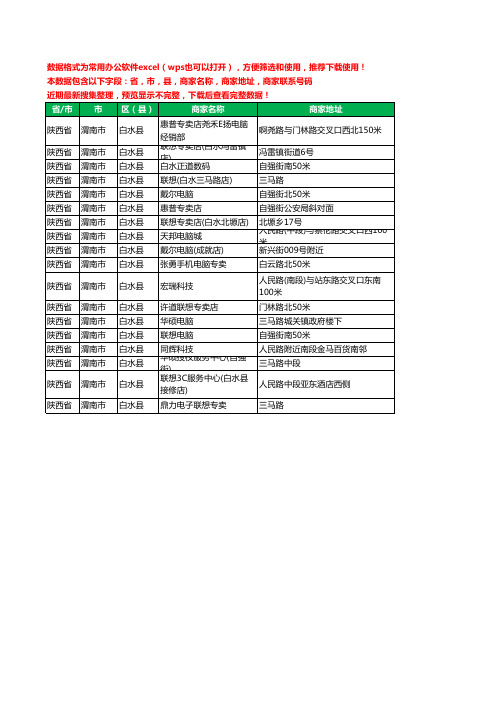 新版陕西省渭南市白水县电脑工商企业公司名录名单大全18家