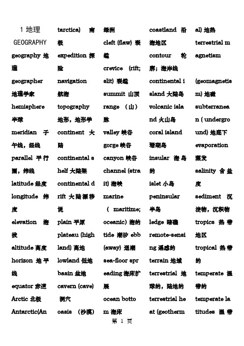 TOEFL分类词汇5页精简版