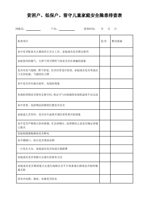 贫困户、低保户、留守儿童家庭安全隐患排查表