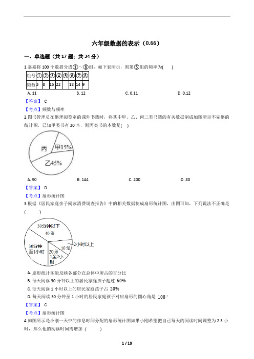 鲁教版六年级数据的表示练习50题及参考答案(难度系数0.66)