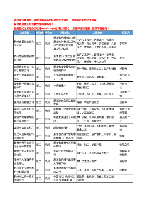 2020新版浙江省杭州加工茶工商企业公司名录名单黄页大全37家